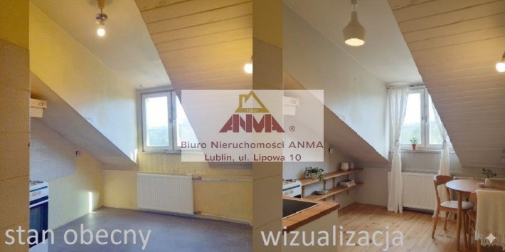 nieruchomości Lublin